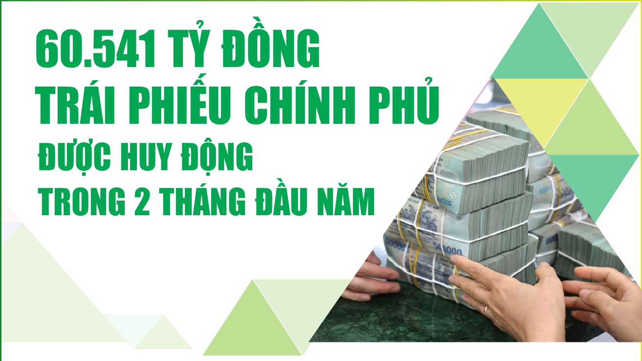 infographics-60541-ty-dong-trai-phieu-chinh-phu-duoc-huy-dong-trong-2-thang-dau-nam