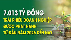 infographics-7013-ty-dong-trai-phieu-doanh-nghiep-duoc-phat-hanh-tu-dau-nam-2026-den-nay