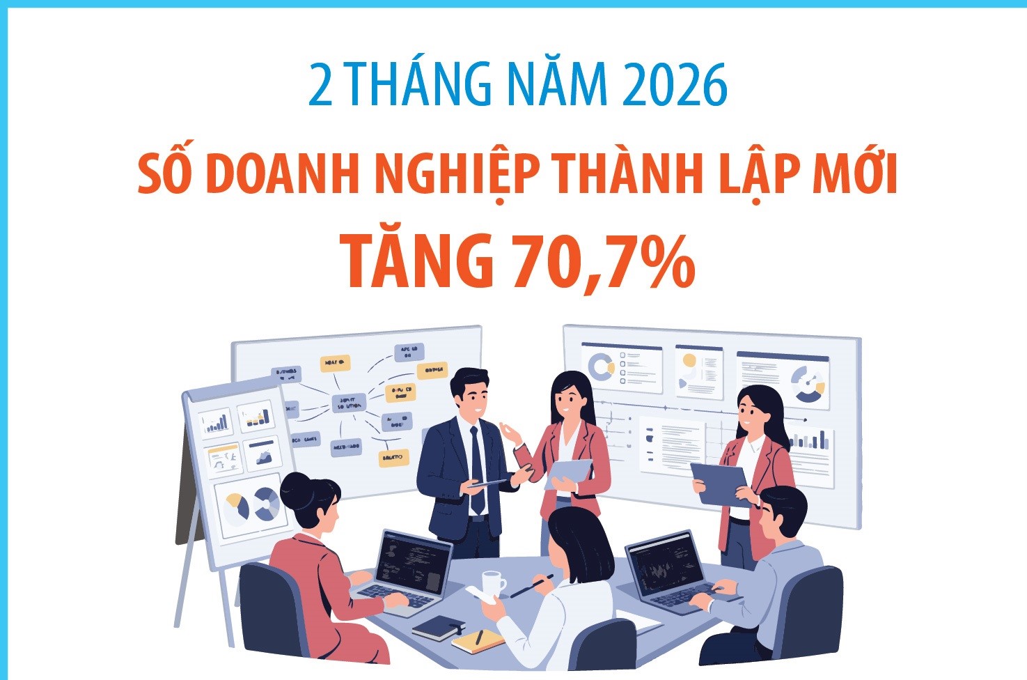 2-thang-nam-2026-so-doanh-nghiep-thanh-lap-moi-tang-707