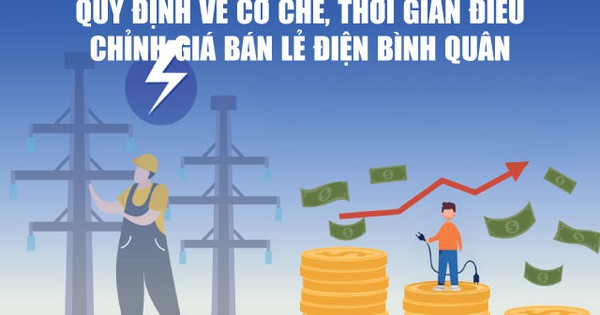 infographics-co-che-thoi-gian-dieu-chinh-gia-ban-le-dien-binh-quan