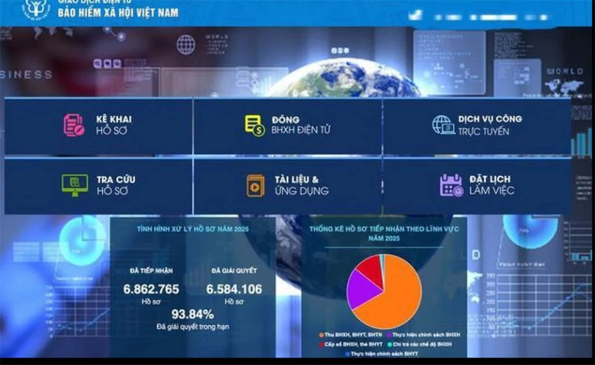 Cách tham gia BHXH, BHYT qua dịch vụ công và app ngân hàng