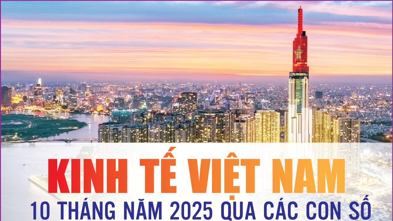 infographics-nhung-diem-sang-kinh-te-viet-nam-10-thang-nam-2025-qua-cac-con-so