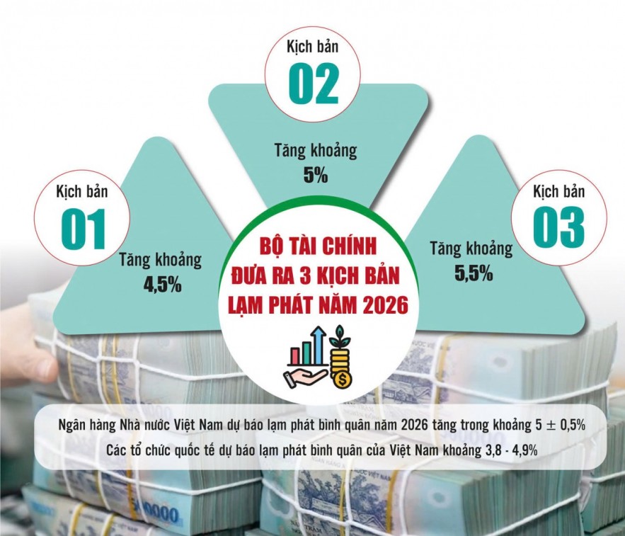 linh-hoat-dieu-hanh-giu-nhip-gia-trong-bien-dong