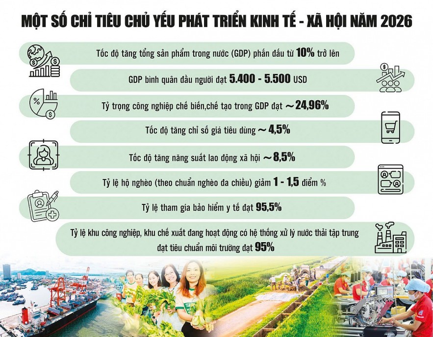 hai-hoa-trong-dieu-hanh-chinh-sach-de-dat-muc-tieu-tang-truong