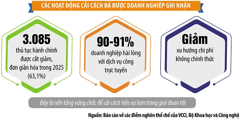 Những chuyển động phía sau từng điều luật - Bài 2: Đối thoại trong từng câu chữ