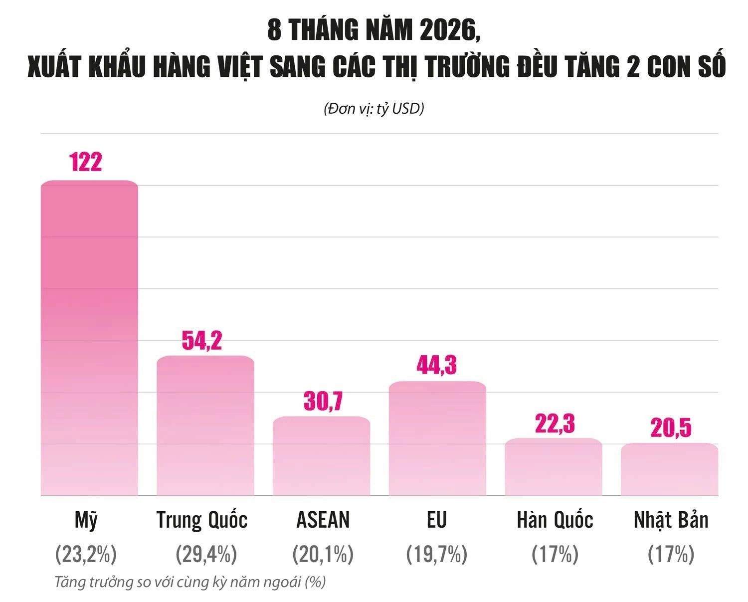do-suc-hut-cua-cu-diem-san-xuat-viet-nam