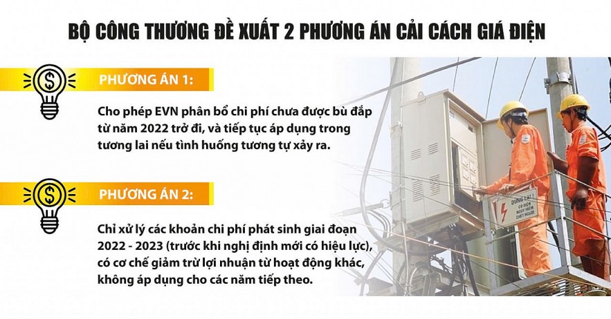 cai-cach-gia-dien-minh-bach-chi-phi-tao-thi-truong-canh-tranh-lanh-manh