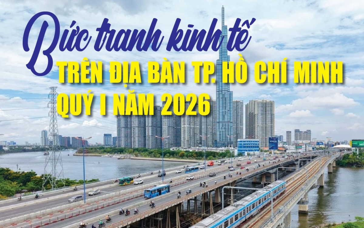 infographics-buc-tranh-kinh-te-tren-dia-ban-tp-ho-chi-minh-quy-i-nam-2026