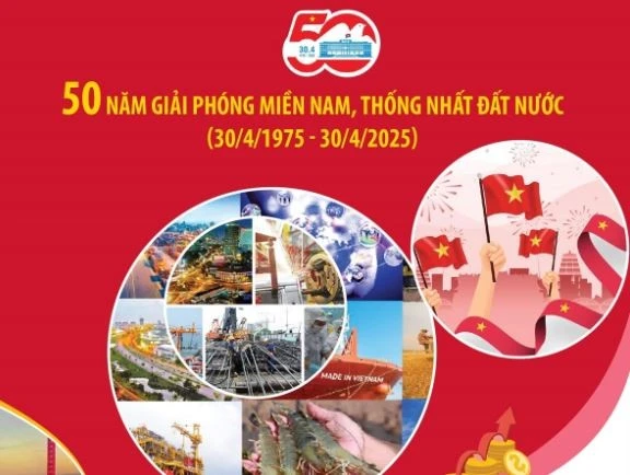 kinh-te-viet-nam-mot-trong-32-nen-kinh-te-lon-nhat-the-gioi