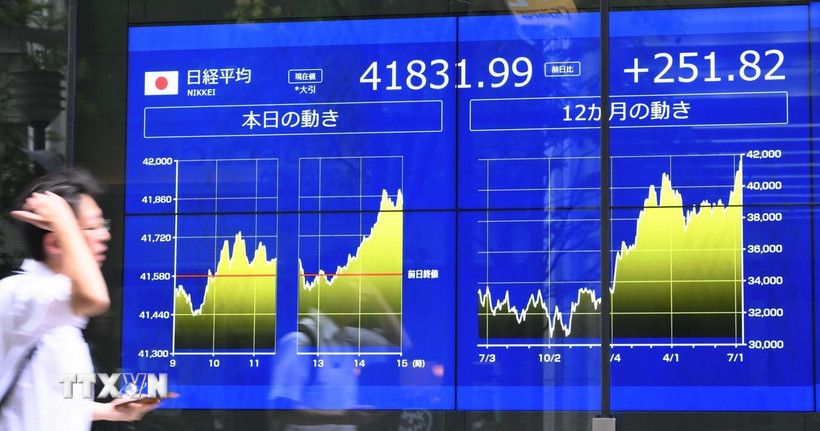 chung-khoan-chau-a-dien-bien-trai-chieu-truoc-them-su-kien-quan-trong