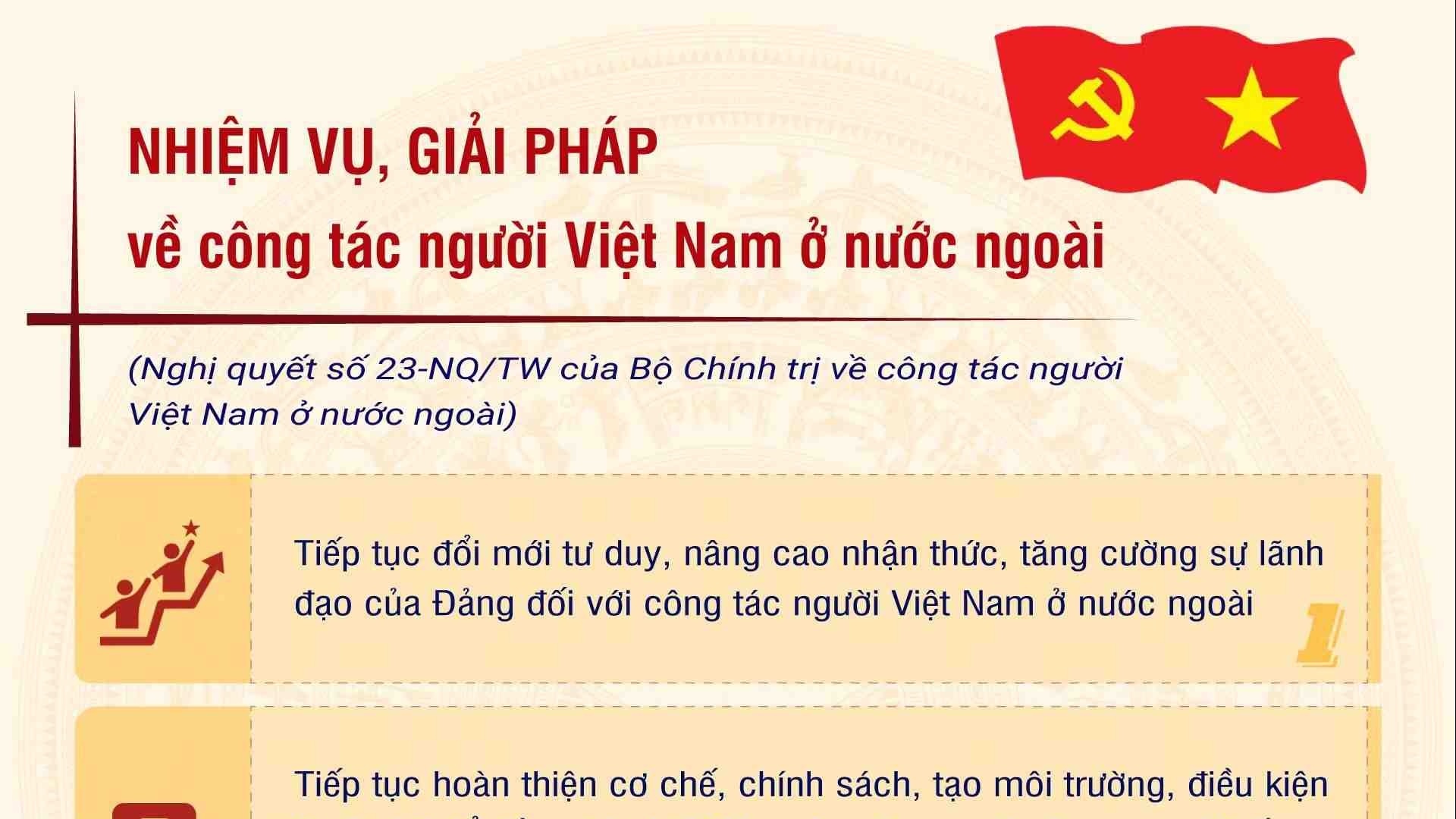 7 nhiệm vụ, giải pháp về công tác người Việt Nam ở nước ngoài