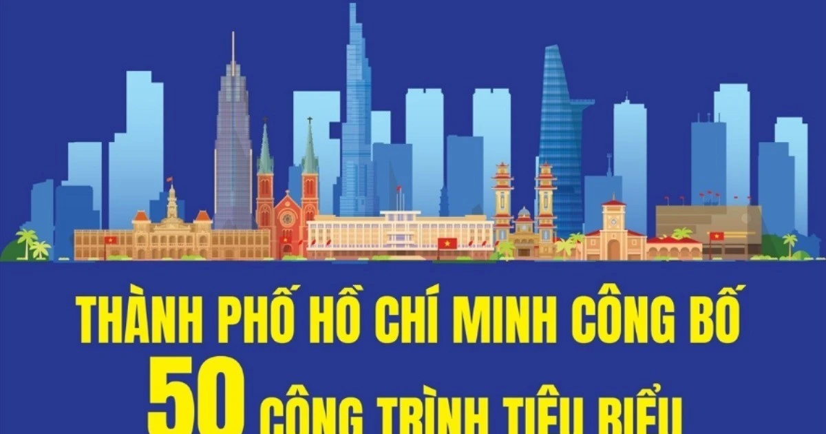 5-cong-trinh-dan-dung-cong-nghiep-tieu-bieu-cua-thanh-pho-ho-chi-minh