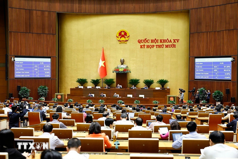 quyet-nghi-15-chi-tieu-chu-yeu-ve-phat-trien-kinh-te-xa-hoi-nam-2026