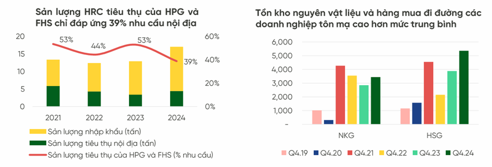 ap-thue-chong-ban-pha-gia-doanh-nghiep-thep-nao-duoc-huong-loi