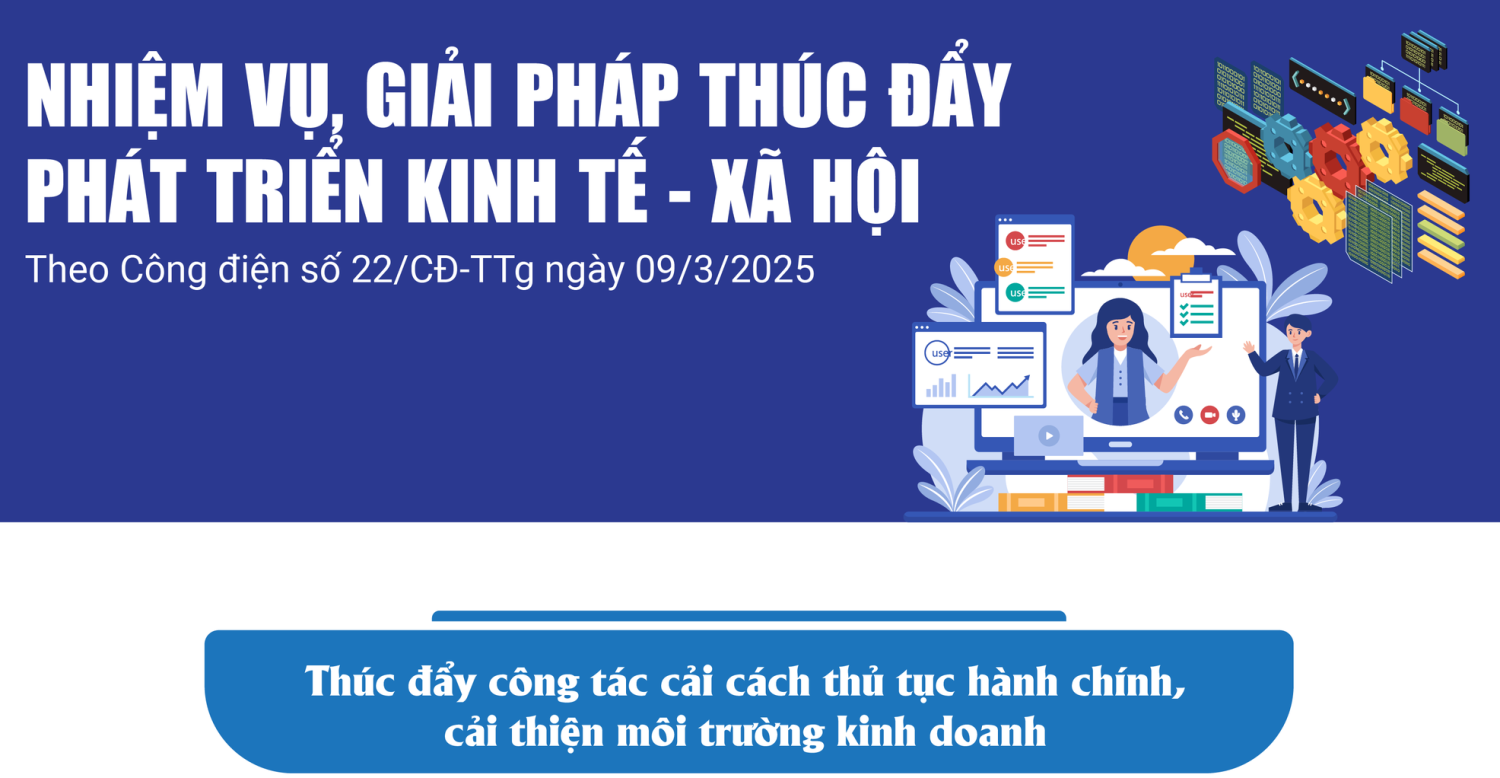 infographics-nhiem-vu-giai-phap-thuc-day-phat-trien-kinh-te-xa-hoi