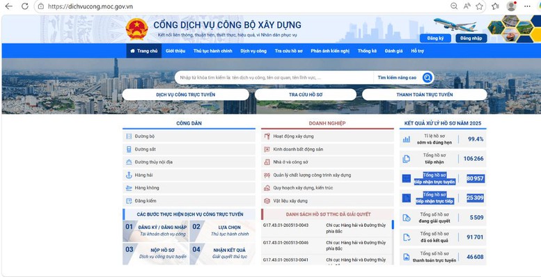 bo-xay-dung-di-dau-trong-phan-hoi-cac-de-xuat-kien-nghi-cua-cong-dong-doanh-nghiep
