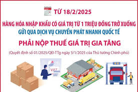 hang-hoa-nhap-khau-duoi-1-trieu-dong-phai-nop-thue-gia-tri-gia-tang-tu-182