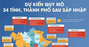 infographic-du-kien-quy-mo-dien-tich-dan-so-kinh-te-34-tinh-thanh-pho-sau-sap-xep-sap-nhap