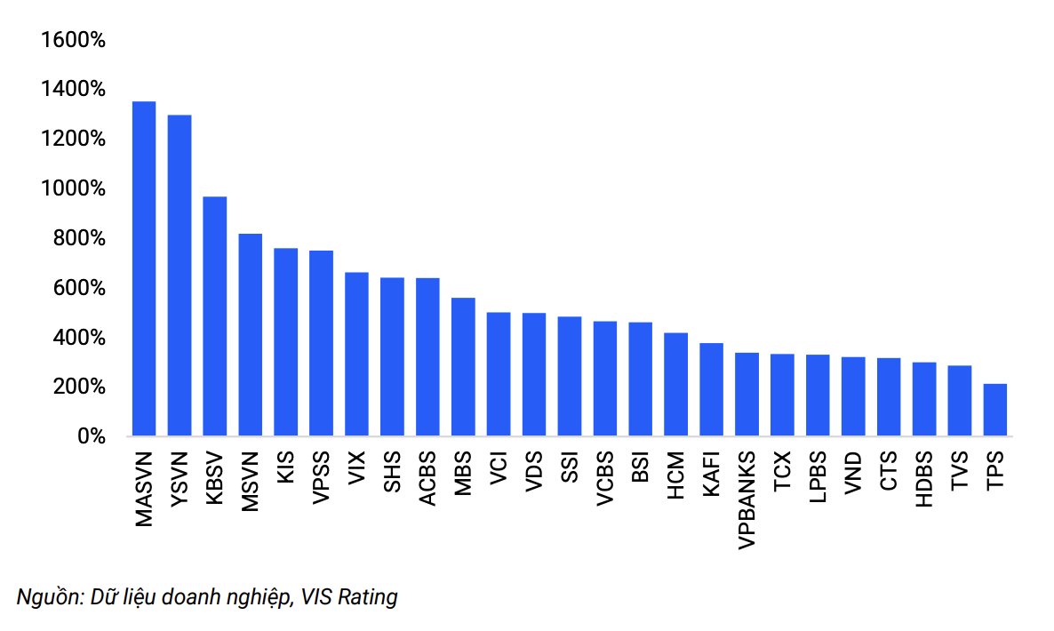 Ảnh màn hình 2025-11-29 lúc 10.33.45.png