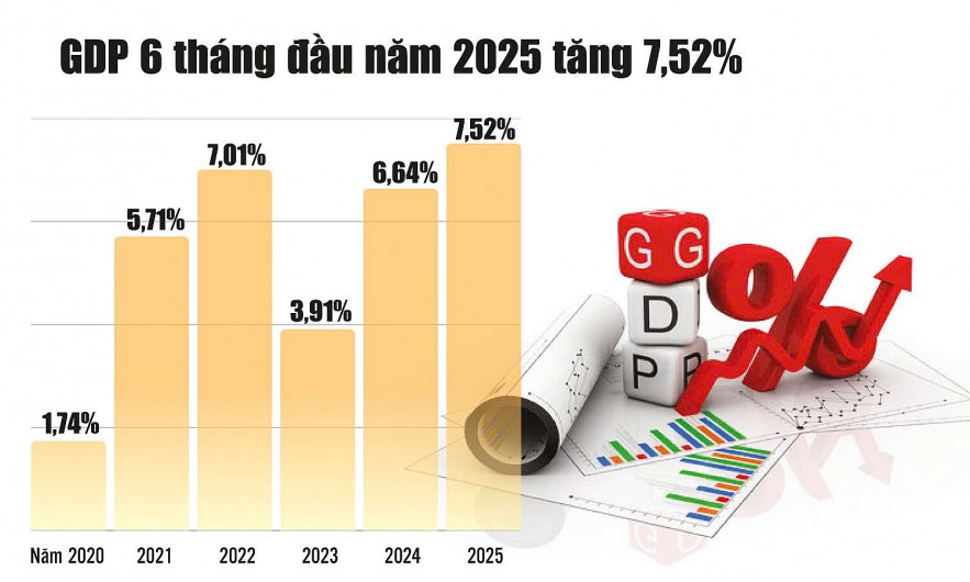 nhieu-giai-phap-ky-vong-dat-muc-tieu-tang-truong-8-tro-len