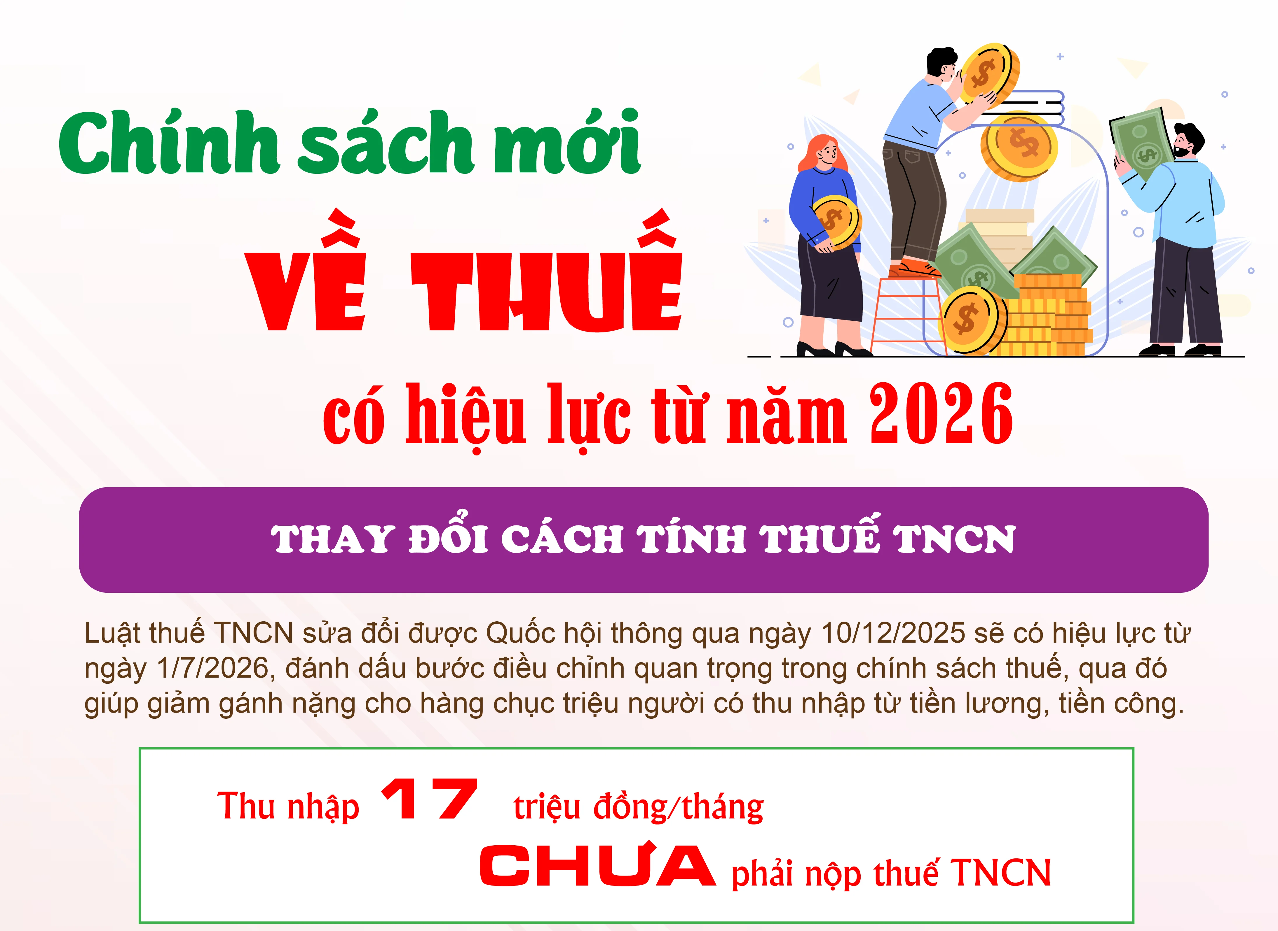 chinh-sach-moi-ve-thue-co-hieu-luc-tu-nam-2026