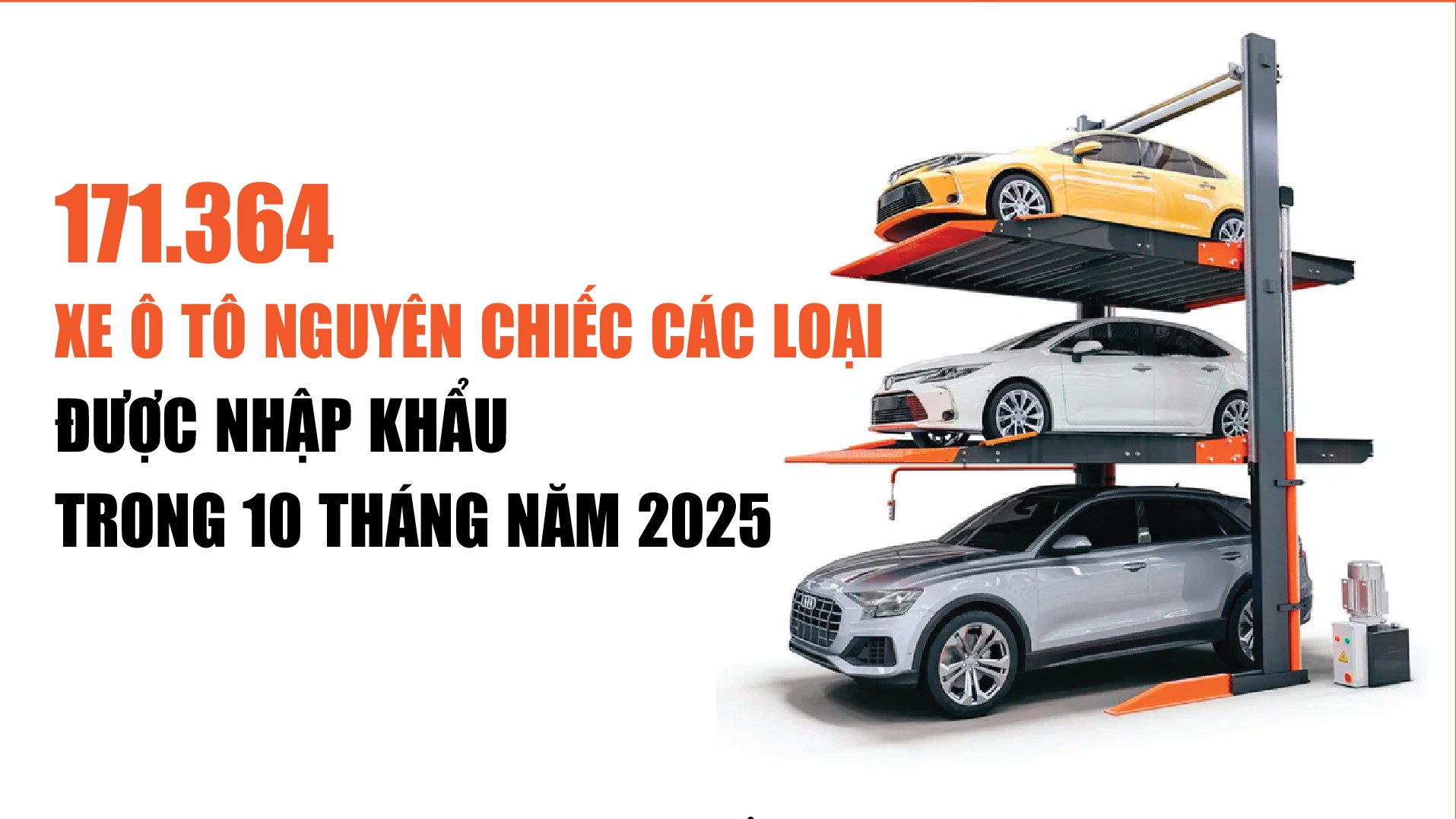 infographics-10-thang-nam-2025-nhap-khau-o-to-nguyen-chiec-va-linh-kien-dat-85-ty-usd