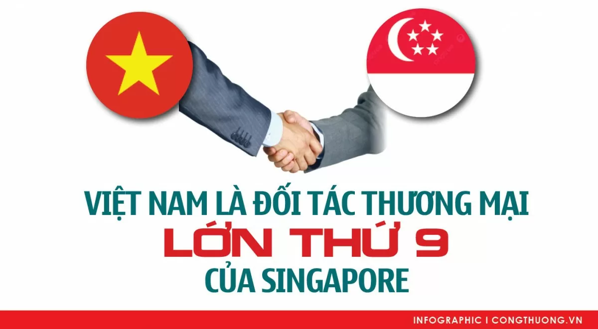 viet-nam-la-doi-tac-thuong-mai-lon-thu-9-cua-singapore