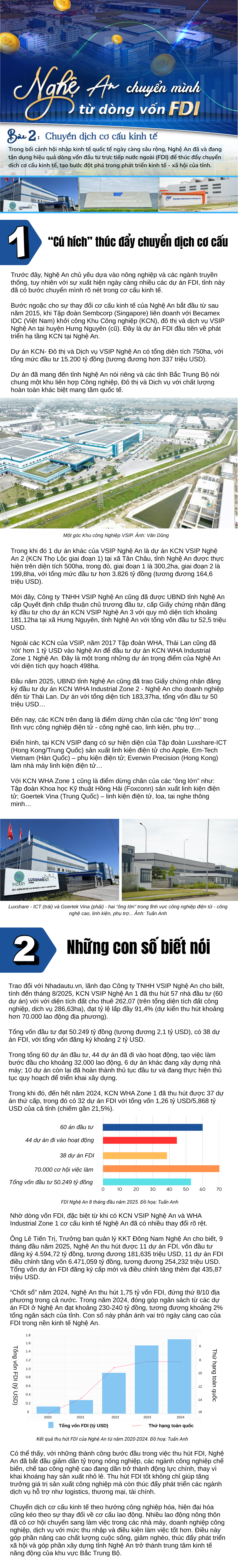 bai-2-ban-chuan-22222-2245.png