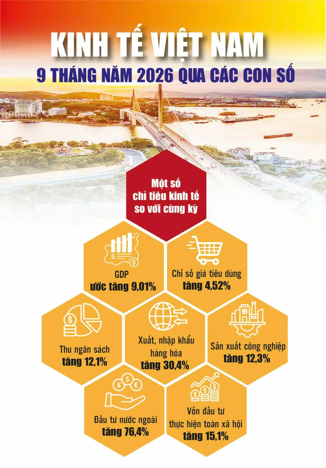 muc-tieu-tang-truong-hai-con-so-suc-ep-cuoi-nam-con-rat-lon