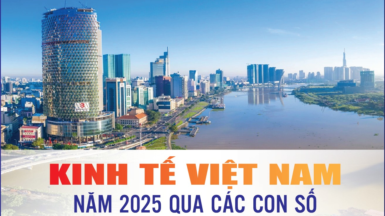 infographics-nhung-diem-sang-kinh-te-viet-nam-nam-2025-qua-cac-con-so
