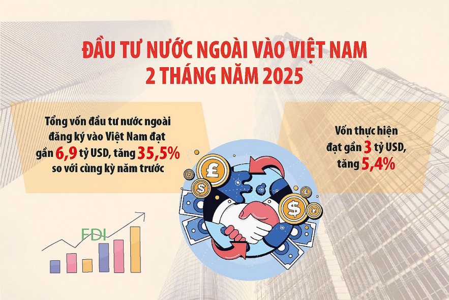 tan-dung-cac-fta-mo-canh-cua-ra-thi-truong-quoc-te