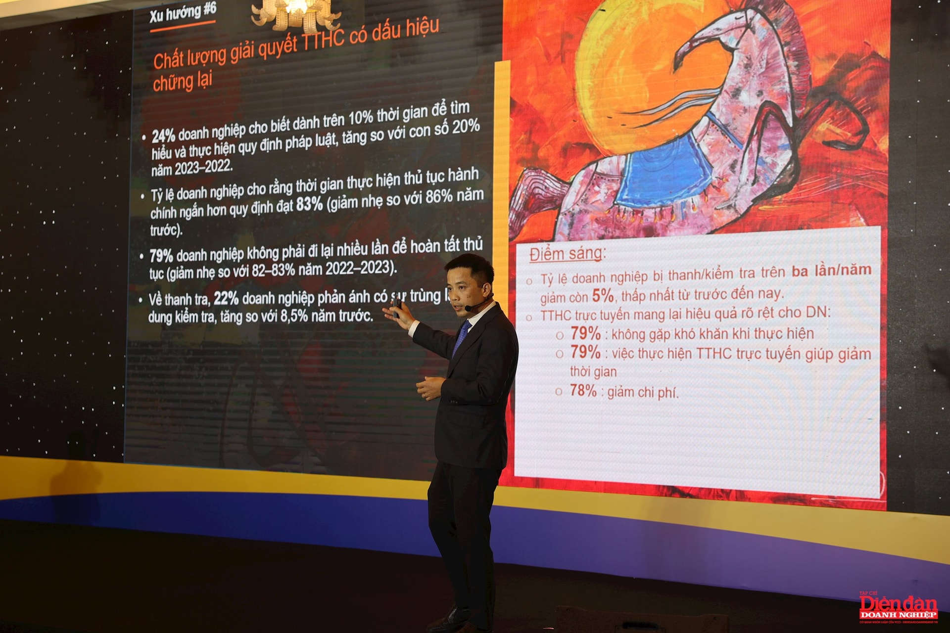 pci-2024-9-xu-huong-dieu-hanh-kinh-te-cap-tinh