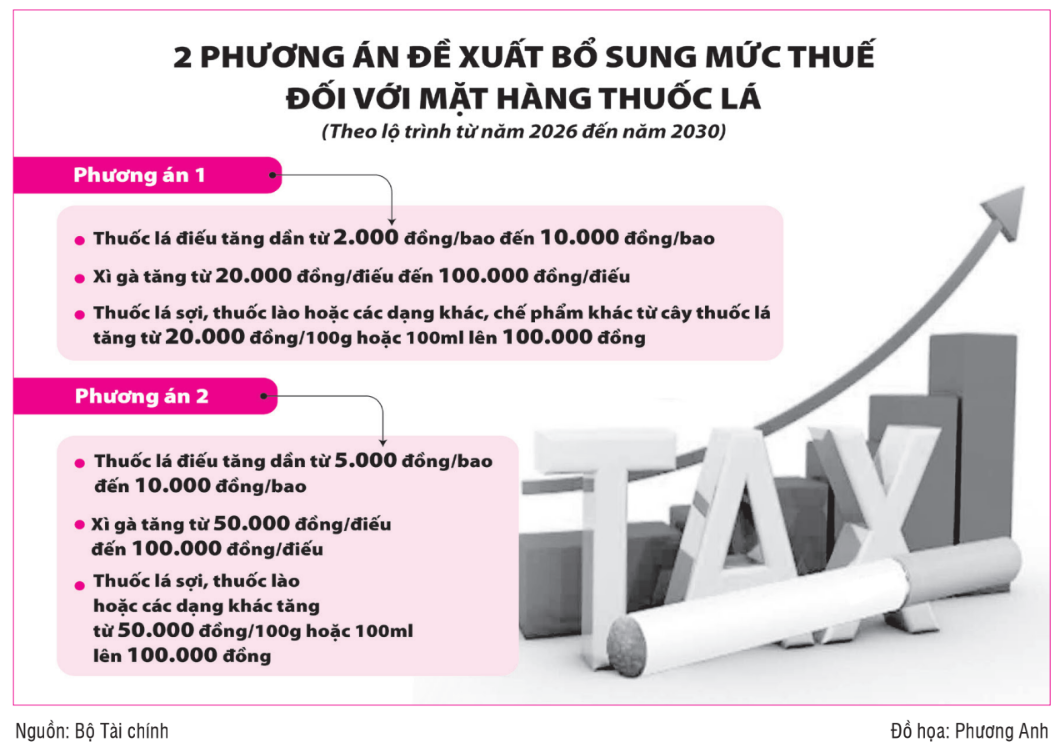 tao-moi-truong-phap-ly-thong-nhat-ve-uu-dai-thue-thu-nhap-doanh-nghiep