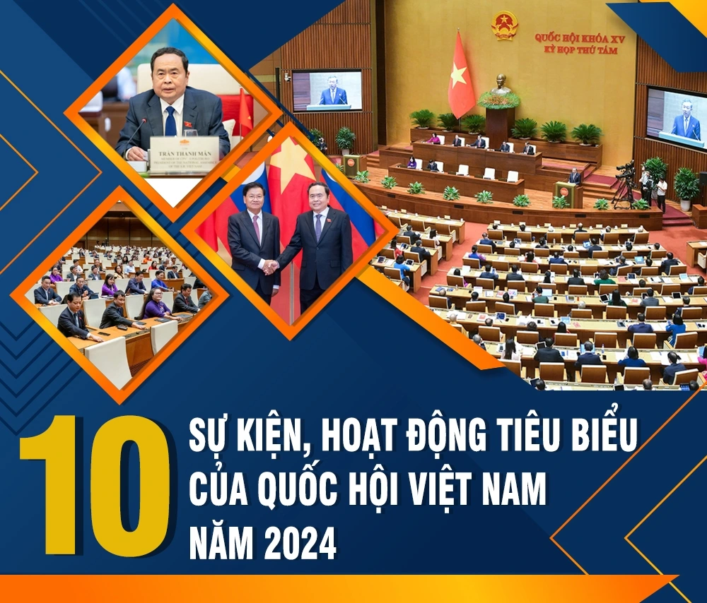 10-su-kien-hoat-dong-tieu-bieu-cua-quoc-hoi-viet-nam-nam-2024