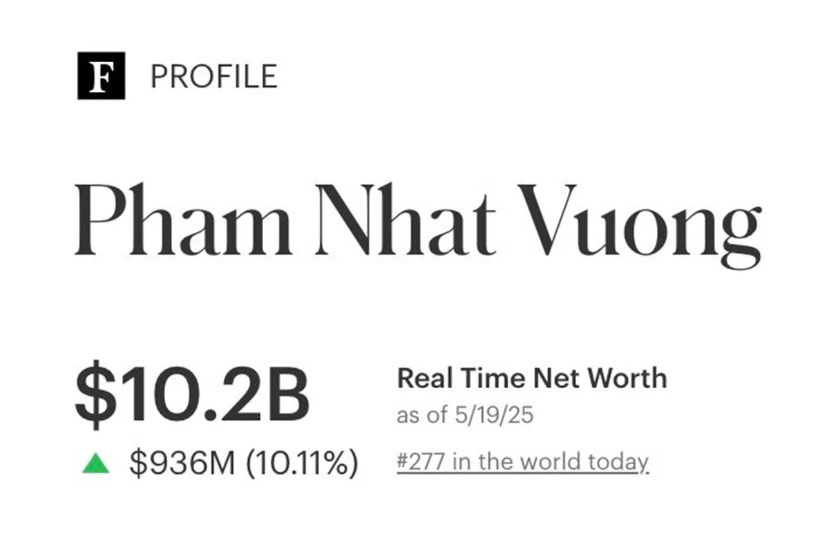 ty-phu-pham-nhat-vuong-lot-top-300-nguoi-giau-nhat-the-gioi