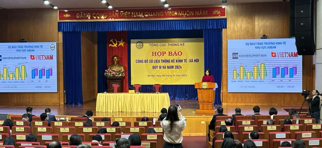 tang-truong-kinh-te-nam-2024-dat-709