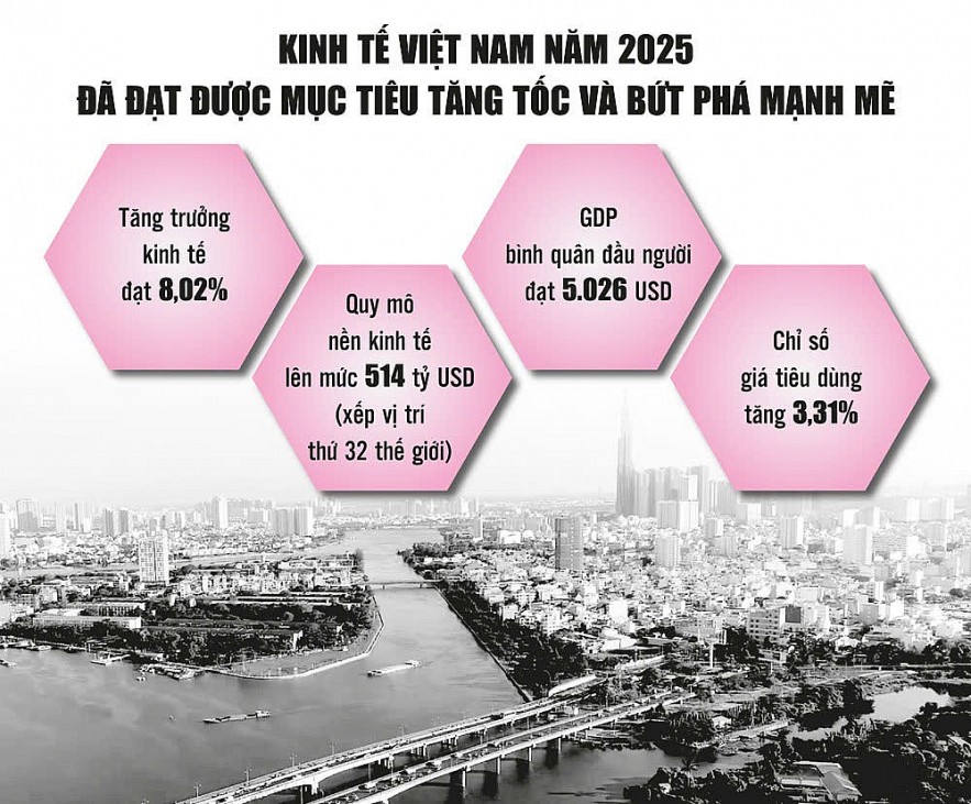 dat-nuoc-da-hoi-tu-du-the-va-luc-de-buoc-vao-ky-nguyen-thinh-vuong