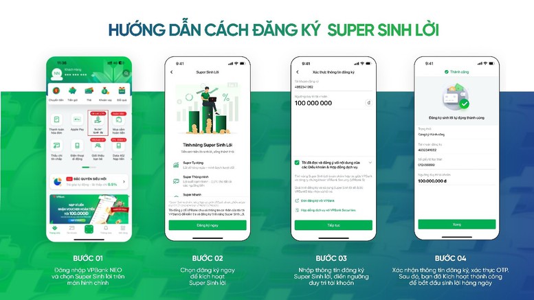 Giải pháp tài chính thông minh của VPBank giúp sinh lời trên dòng tiền nhàn rỗi