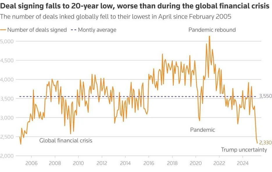 thi-truong-chung-khoan-can-bien-troi-day-viet-nam-don-loat-tin-hieu-tich-cuc
