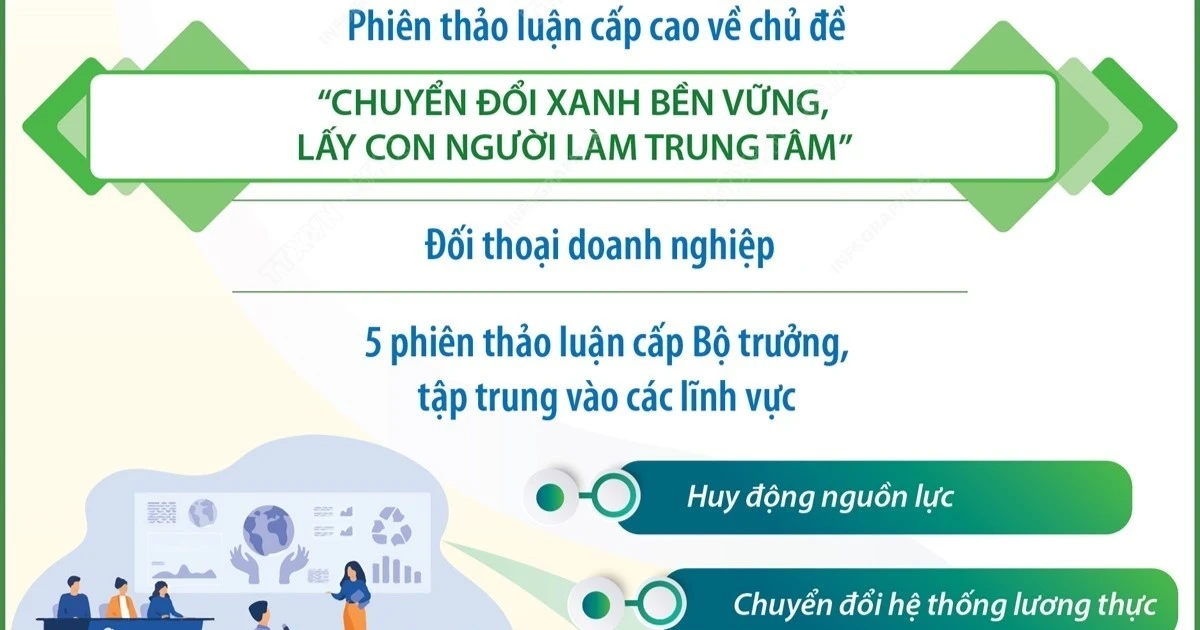 hoi-nghi-thuong-dinh-p4g-chuyen-doi-xanh-ben-vung-lay-con-nguoi-lam-trung-tam