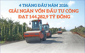 infographics-giai-ngan-von-dau-tu-cong-dat-1442829-ty-dong