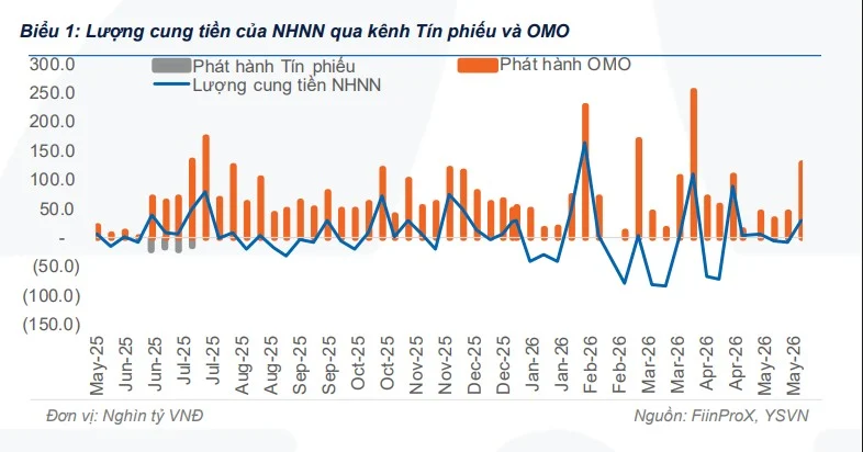 lai-suat-vay-mua-nha-giam-nho-giot-thi-truong-bds-van-khat-von
