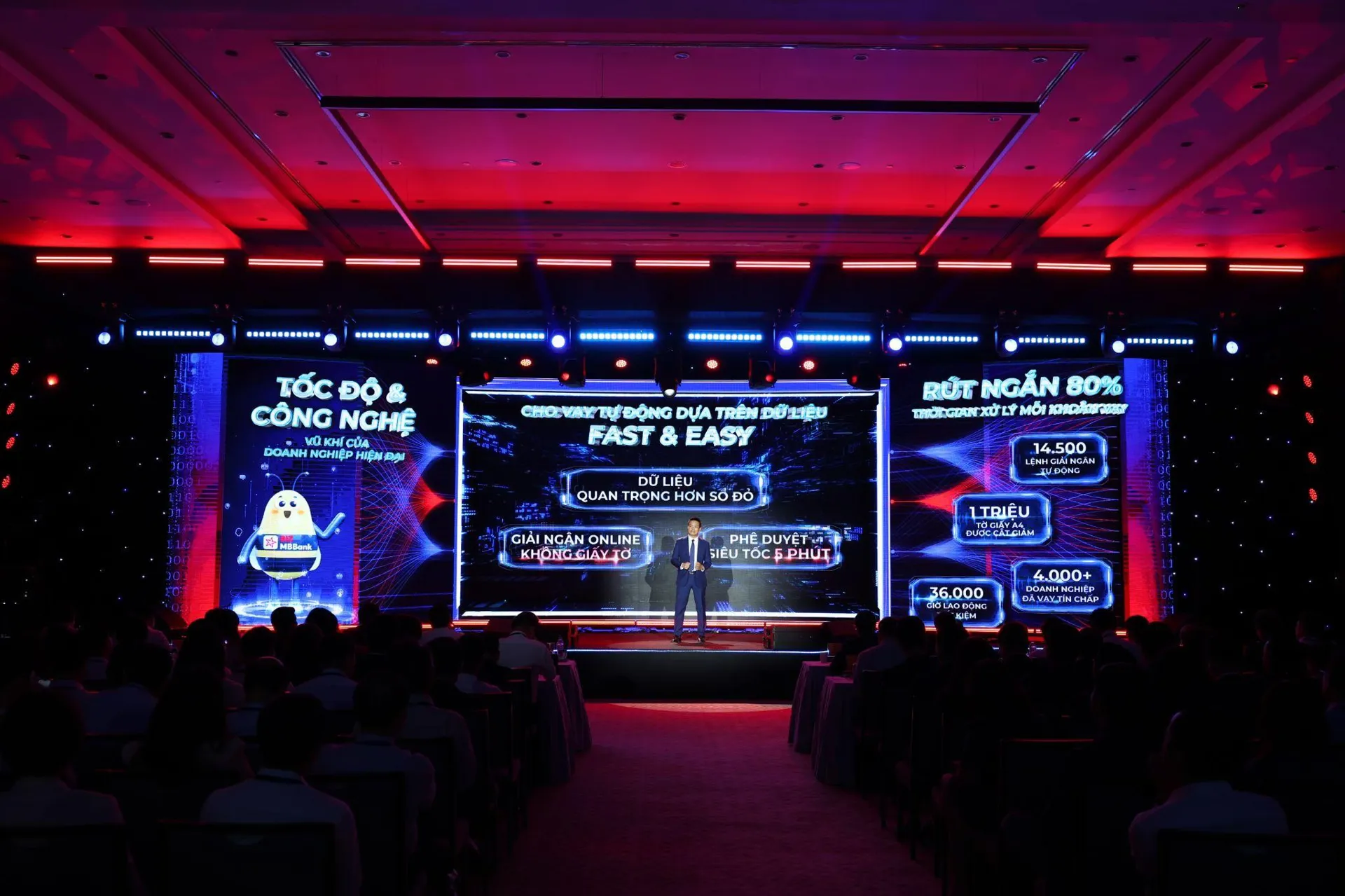 MB chọn lối đi riêng gỡ nút thắt vốn cho doanh nghiệp siêu nhỏ