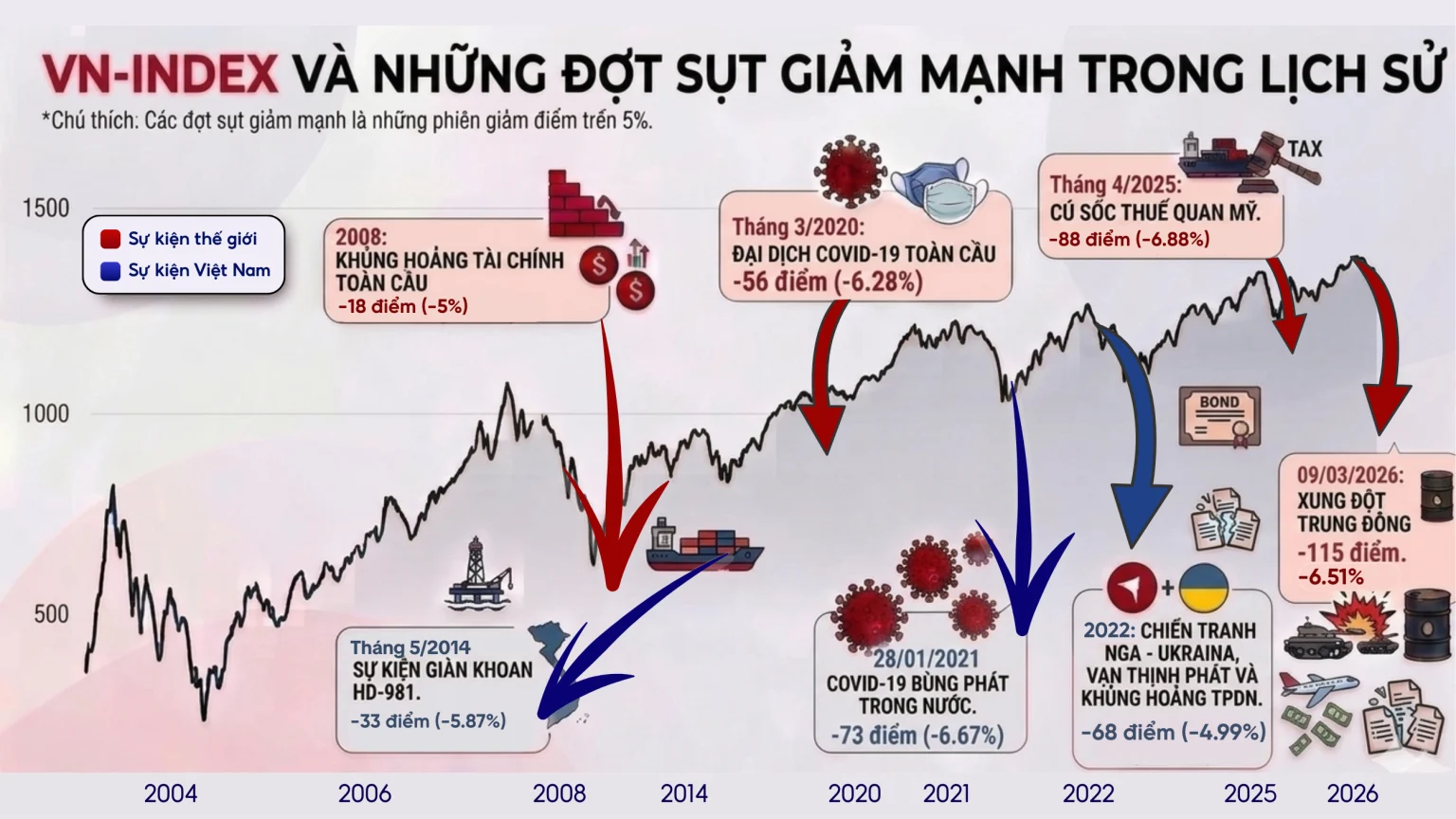 thi-truong-bien-dong-chuyen-gia-quy-dua-ra-loi-khuyen-voi-nha-dau-tu