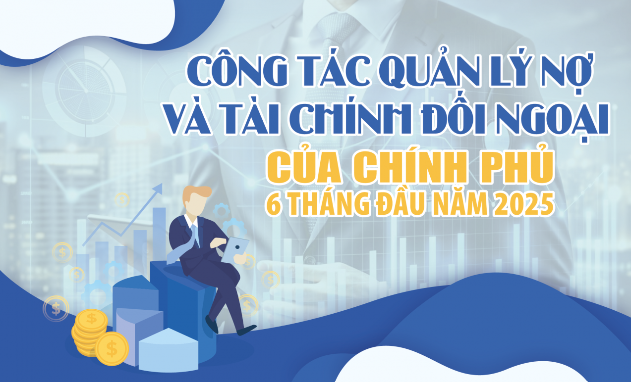 infographics-cong-tac-quan-ly-no-va-tai-chinh-doi-ngoai-cua-chinh-phu-6-thang-dau-nam-2025