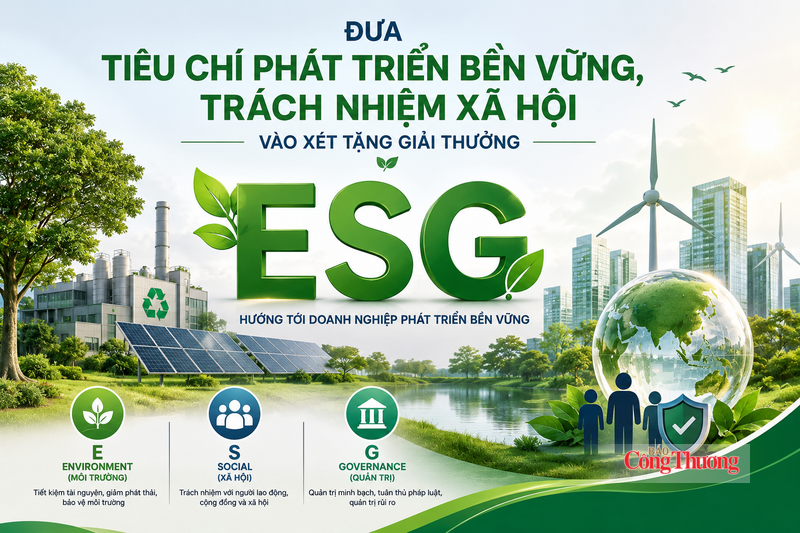 giai-thuong-cong-nghiep-thuong-mai-dich-vu-dua-esg-thanh-thuoc-do-nang-luc-doanh-nghiep