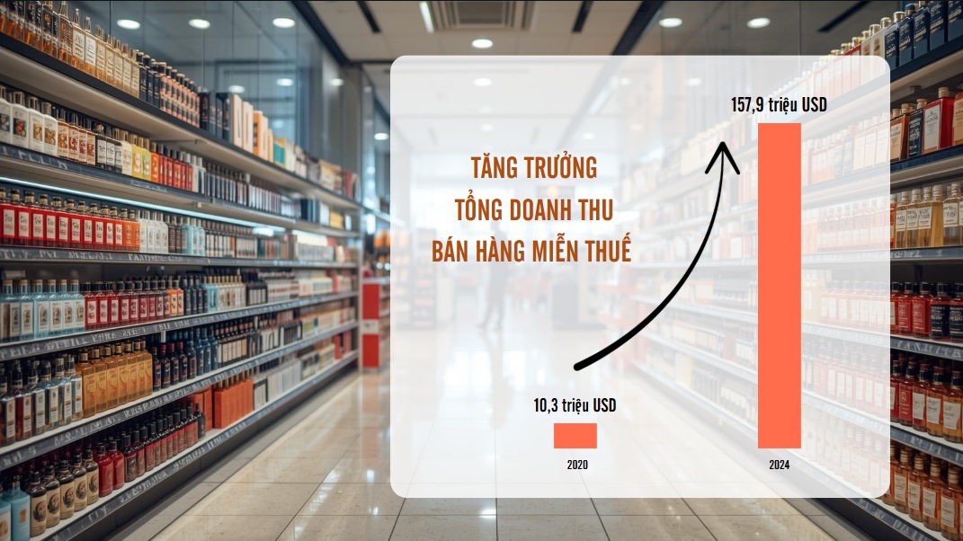 mien thue.jpg