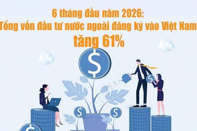 Infographics: 34,65 tỷ USD vốn đầu tư nước ngoài đăng ký vào Việt Nam trong 6 tháng đầu năm 2026