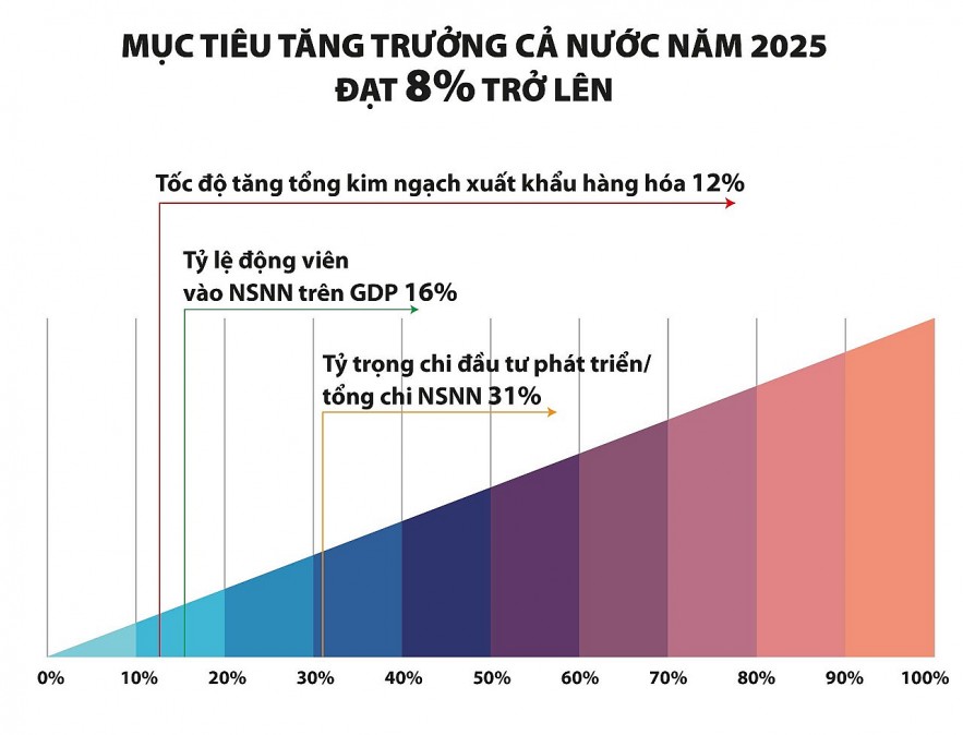 vuon-minh-bang-doi-canh-cua-chinh-minh