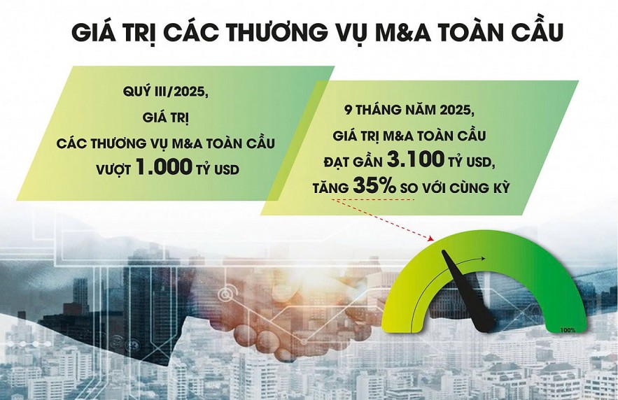 lai-ky-luc-tu-cac-thuong-vu-ma